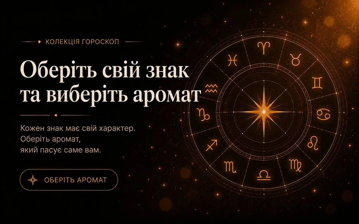 Свічки за знаками зодіаку